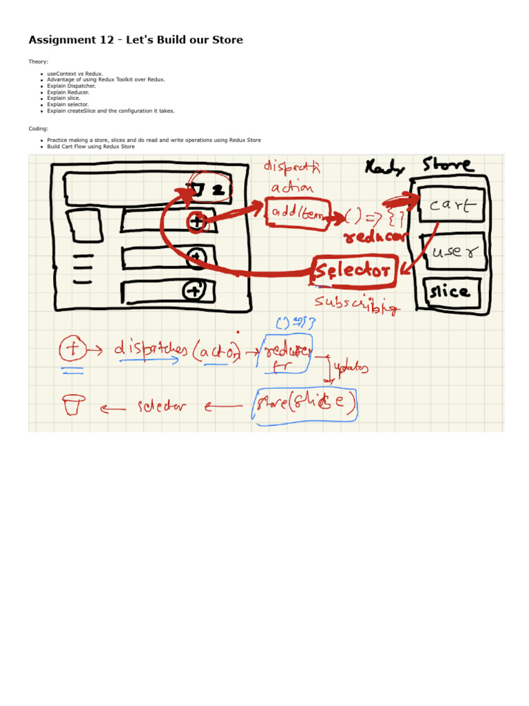 Redux Store & Cart Flow Guide | PDF | Art