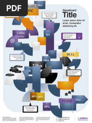 Infographic