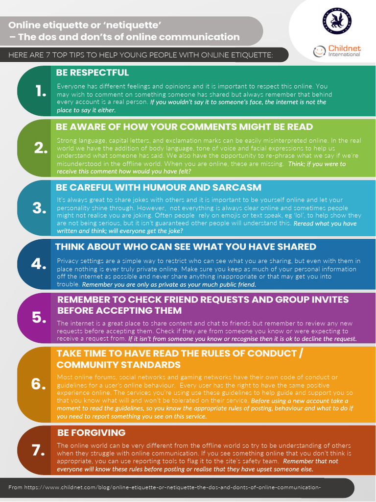 Essential Rules of Netiquettes | PDF | Internet Forum | Online And Offline