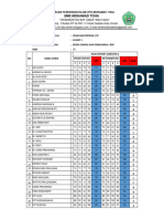 Nilai Raport Semester 6 - Maret 2024 - PP Xii BDP 1 - Eka