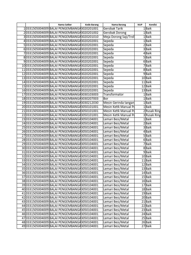 Gambar pdf