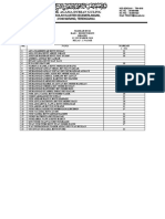 Markah Kuiz Bab 1 Set A Biodiversiti_2 Nas 2020