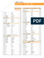 Maru Go to Elementary 2 Competences Kanji List