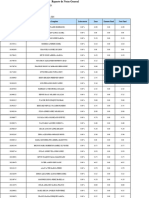 Reporte - Actividad2024 - 01 - 0732 - T - Examen Final - 2024-04-30-20-27-11