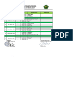 Jadwal Ujian Praktek Mts Tahun 2024