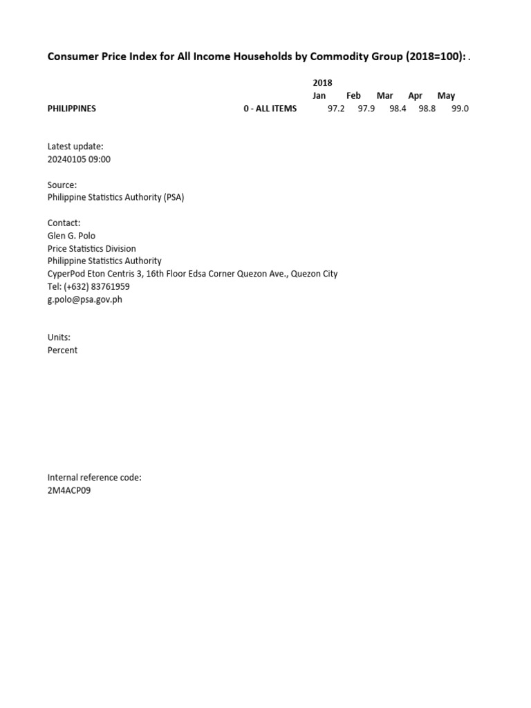 Inflation Rate Computation_PSA CPI PDF