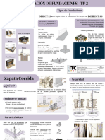 Analisis Fundaciones