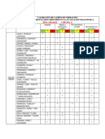 indicadores marzo 2024