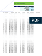 Excel Loan Calculator