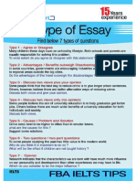 Types of Essays.