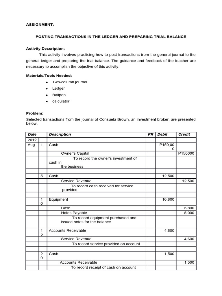 Assignment | PDF | Debits And Credits | Business
