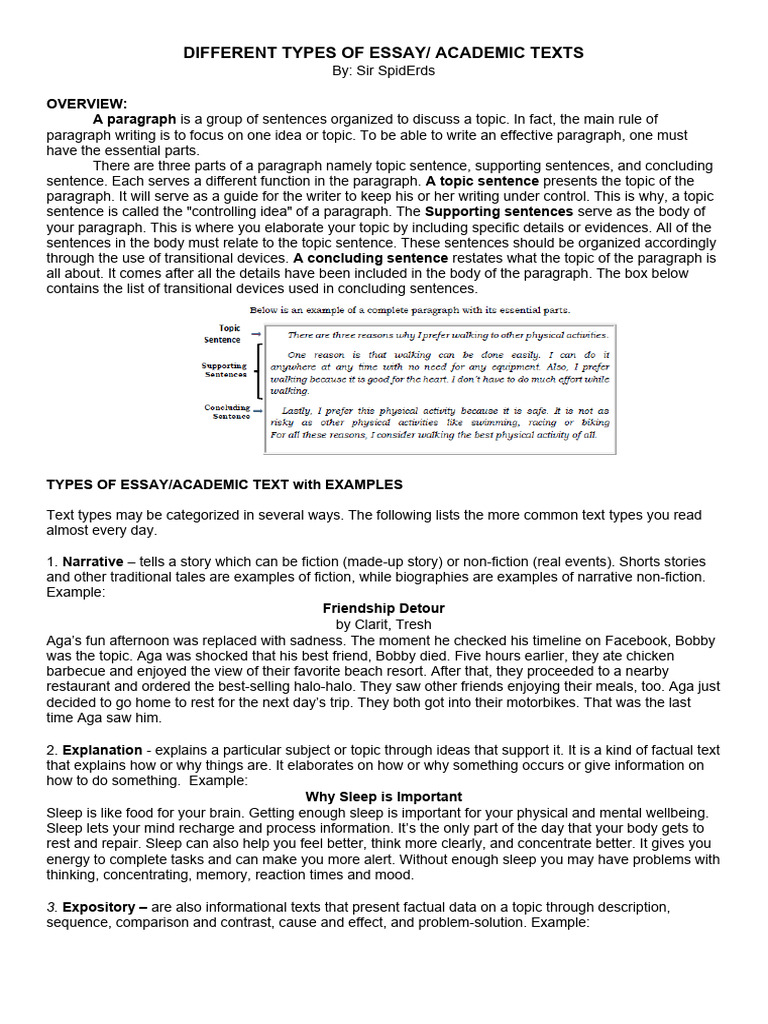 Different Types of Essay | PDF | Foods