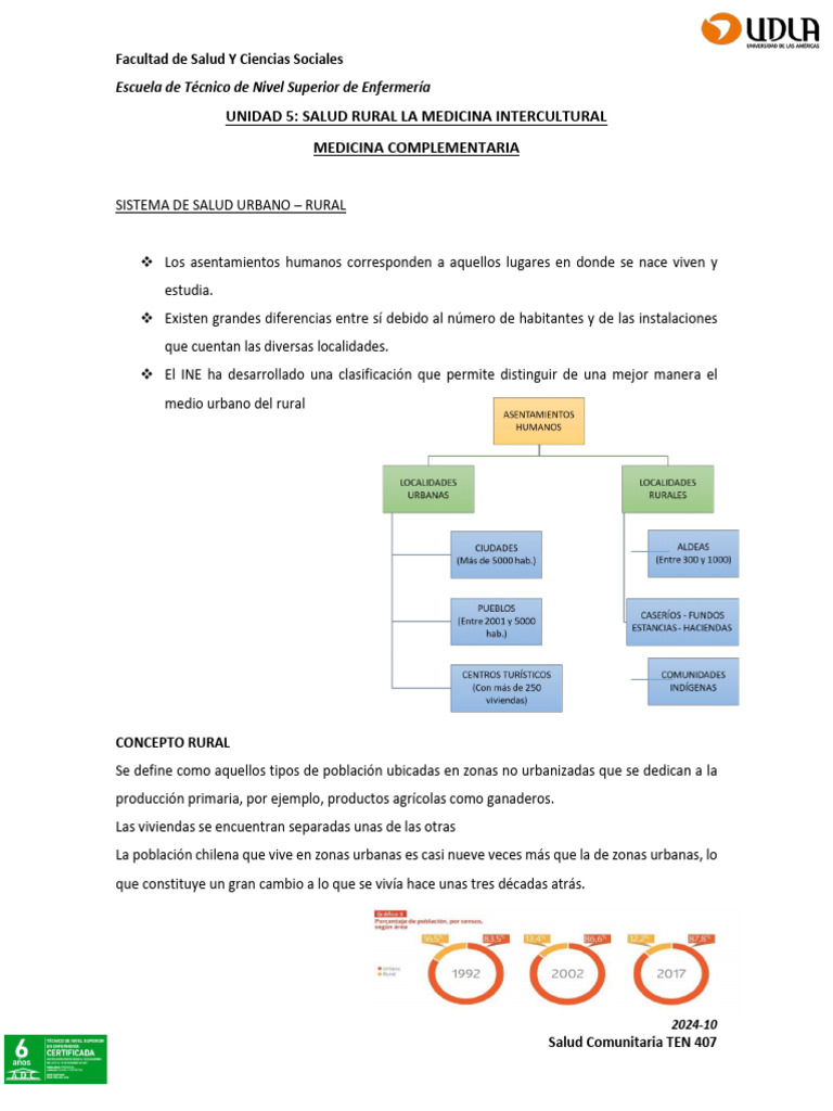 UNIDAD 5 Salud Rural La Medicina Intercultural, Medicina Complementaria ...