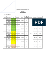 Exam Timetable-Marta-Yle 1