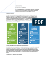 Process Validation For Medical Devices