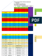 2. JADUAL PERLAWANAN KEJOHANAN BOLA BALING KSSMOA PERINGKAT KEBANGSAAN TAHUN 2023 (1)