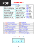 Projekt B1 Neu Lehrerbuch Stella Tokmakidou Noula Efthimiadou Etc