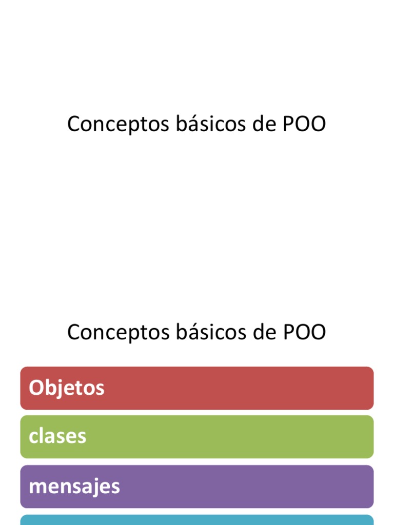 Introducción a la POO en Java | PDF | Programación orientada a objetos ...