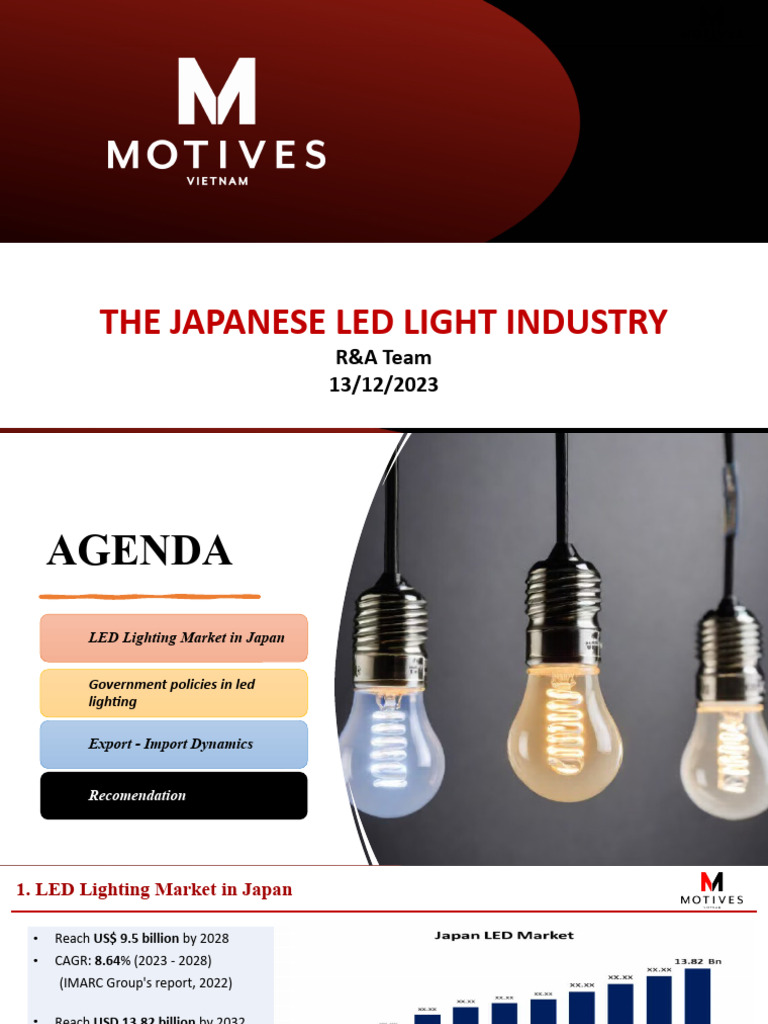 Japanese LED Lighting Market Trends | PDF | Japan | Economies