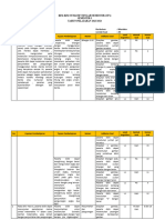 Kisi-Kisi STS MTK Kelas 1 Sem 1 TP 2023-2024