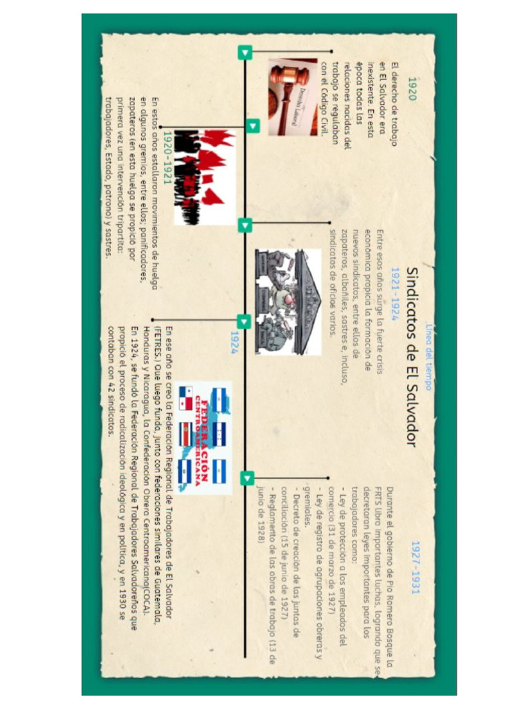 Linea | PDF
