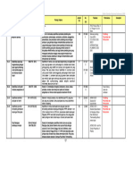 138_PDFsam_Resume Daftar SNI Bidang Konstruksi