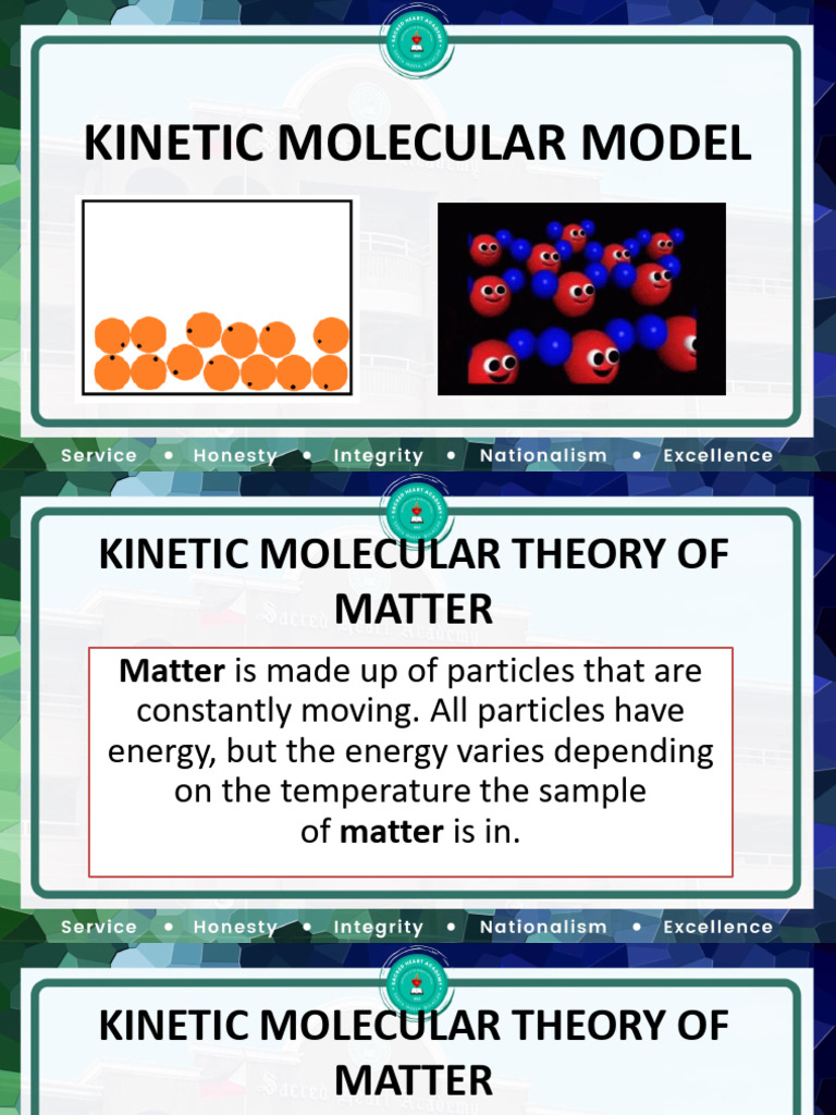 Kinetic Molecular Model 2 | Download Free PDF | Intermolecular Force ...