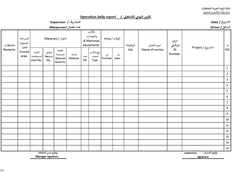 Operation Report | PDF
