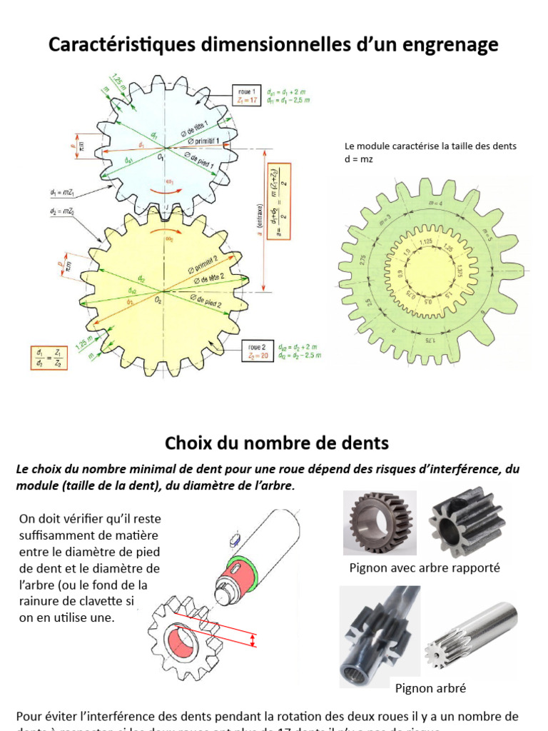 Dimensionnement des engrenages et arbres PDF Engrenage Ingénierie — free download