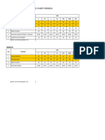 Size Chart Pria & Wanita