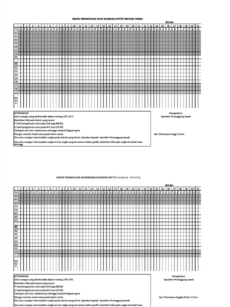 Data Analysis and Code Snippets | PDF