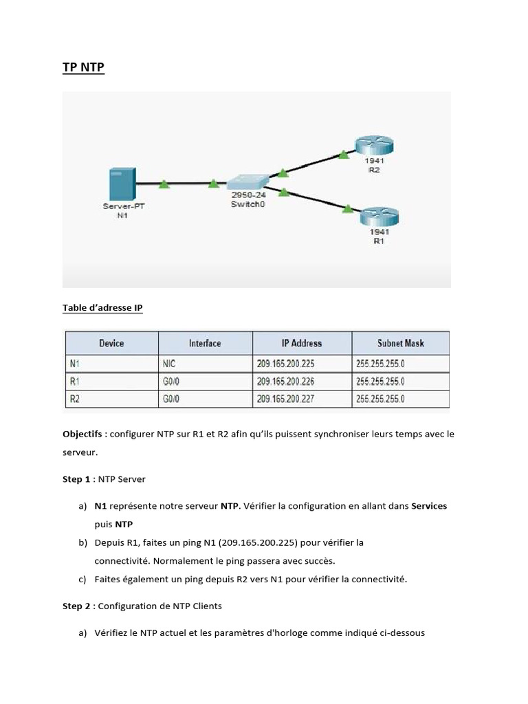 TP NTP | PDF