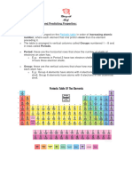 CH The Periodic Table