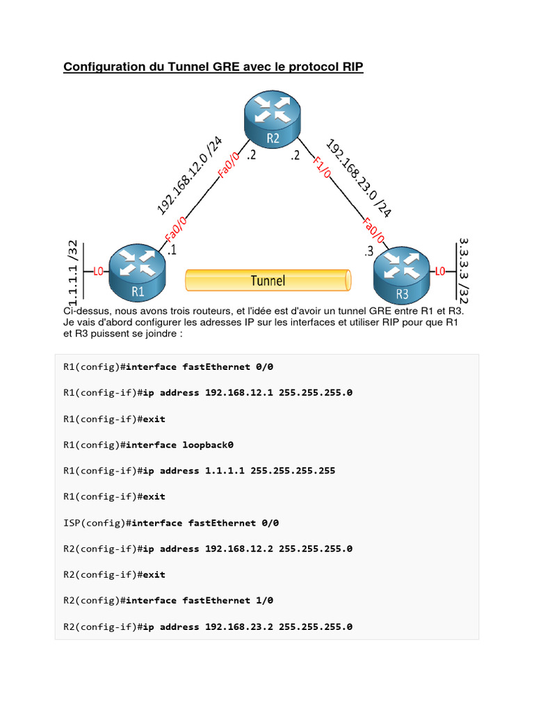 Configuration Tunnel GRE avec RIP | PDF | Adresse IP | Routage