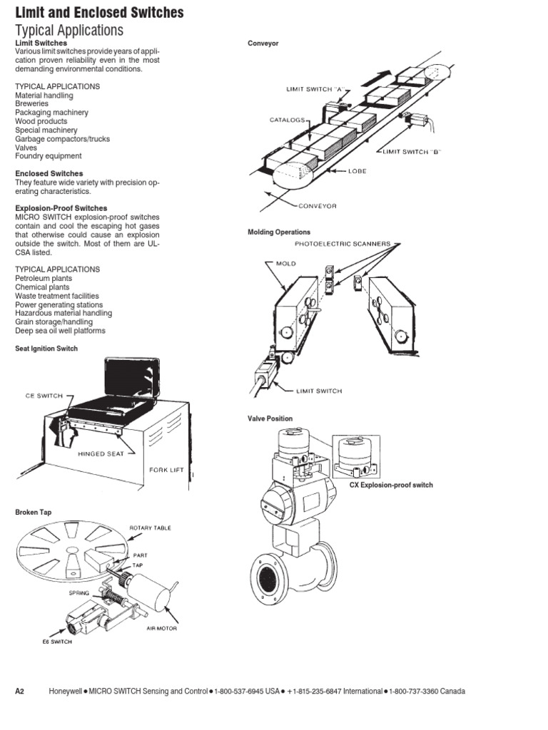 Limit and Enclosed Switches Overview | PDF | Technology & Engineering