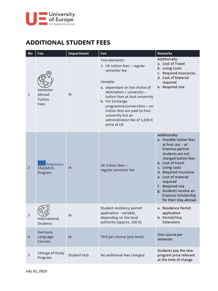Ue Student Costs July-2023 | PDF | Fee | Tuition Payments