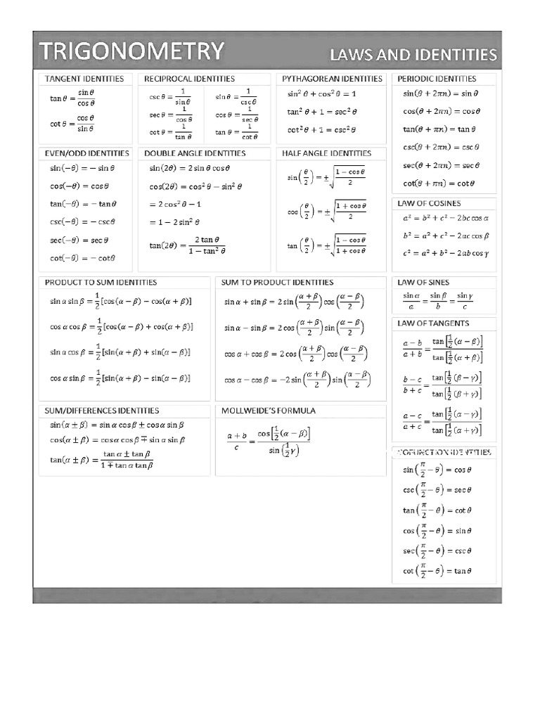 formulas-pdf