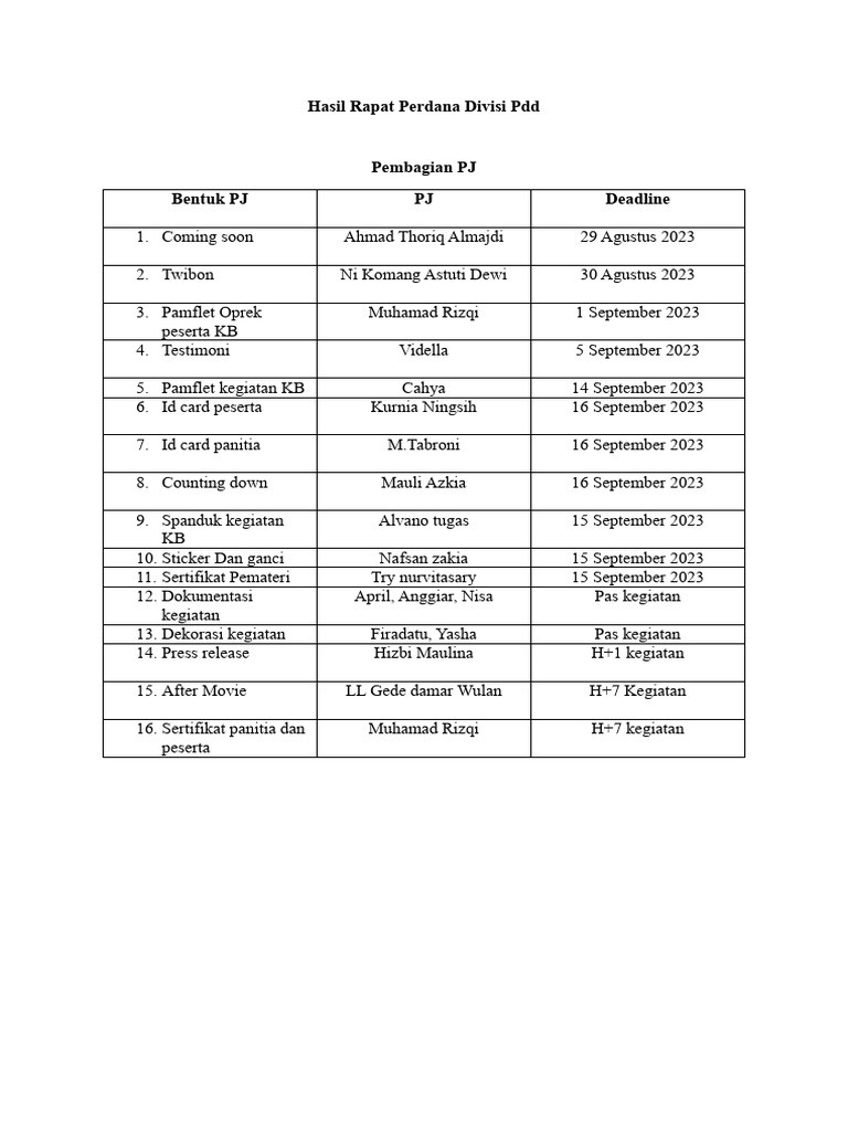 Tugas dan Deadline Divisi PDD | PDF