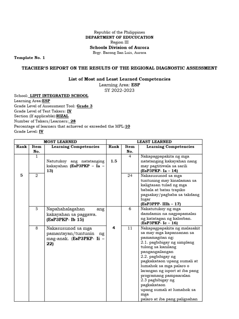 Teacher's Report on Regional Assessment Results | PDF | Rhythm | Learning