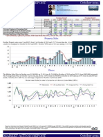 Darien CT Real Estate Trends 10.11