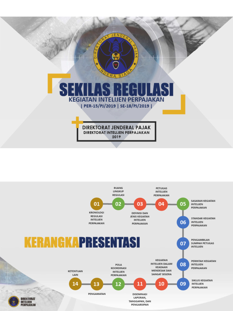 Bahan Sosialisasi Per-15.Pj.2019 Dan Se-18.Pj.2019 - Kegiatan Intelijen ...
