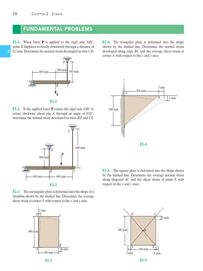 Pages From Mechanics Of Materials 4 Pdf Materials Science