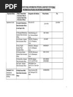 West Bengal Secretaries List | PDF | Kolkata