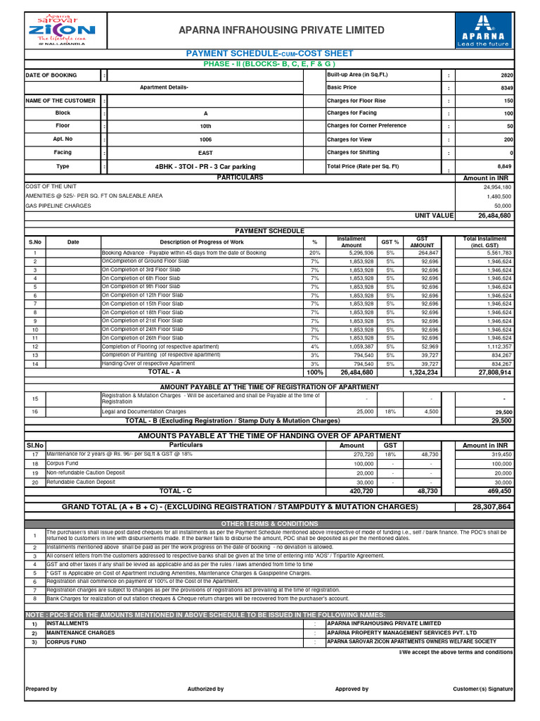 Schedule 2 Banks List