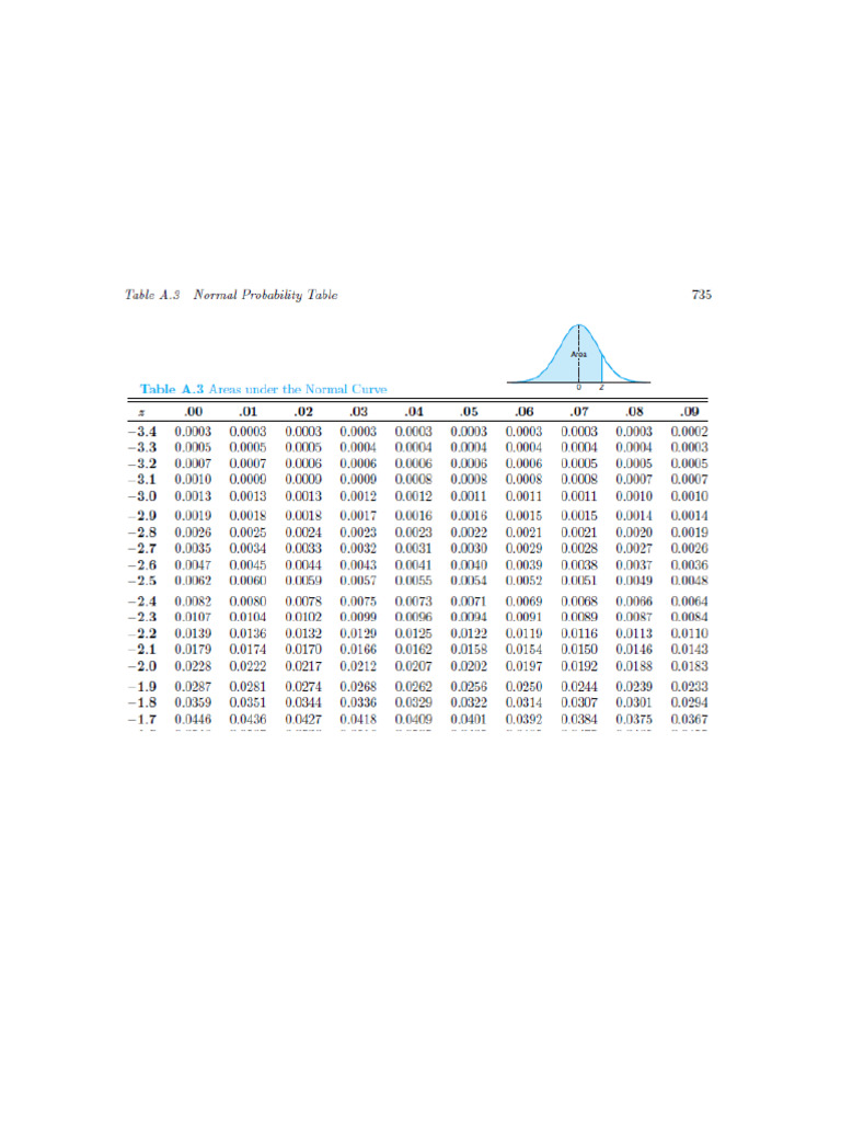 Brf Much More Than Just Mapping Z-Tables – PJLT