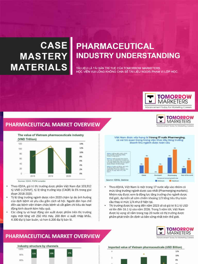 Pharmaceutical Industry Pdf