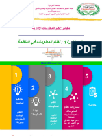 1-مدخل مفاهيمي لنظام المعلومات)