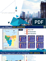 Potensi Sektor Properti DKI Jakarta