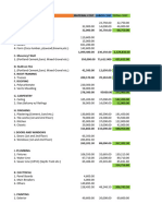 cost-estimation-CMPM-Exam