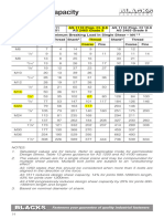 7-Bolt Shear Capacities